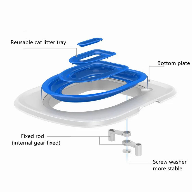 Cat Toilet Trainer Reusable Training Toilet